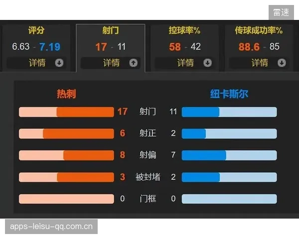 热刺3.5亿豪阵两连败垫底：英超新星的“梦破碎”与英超的“新纪元”